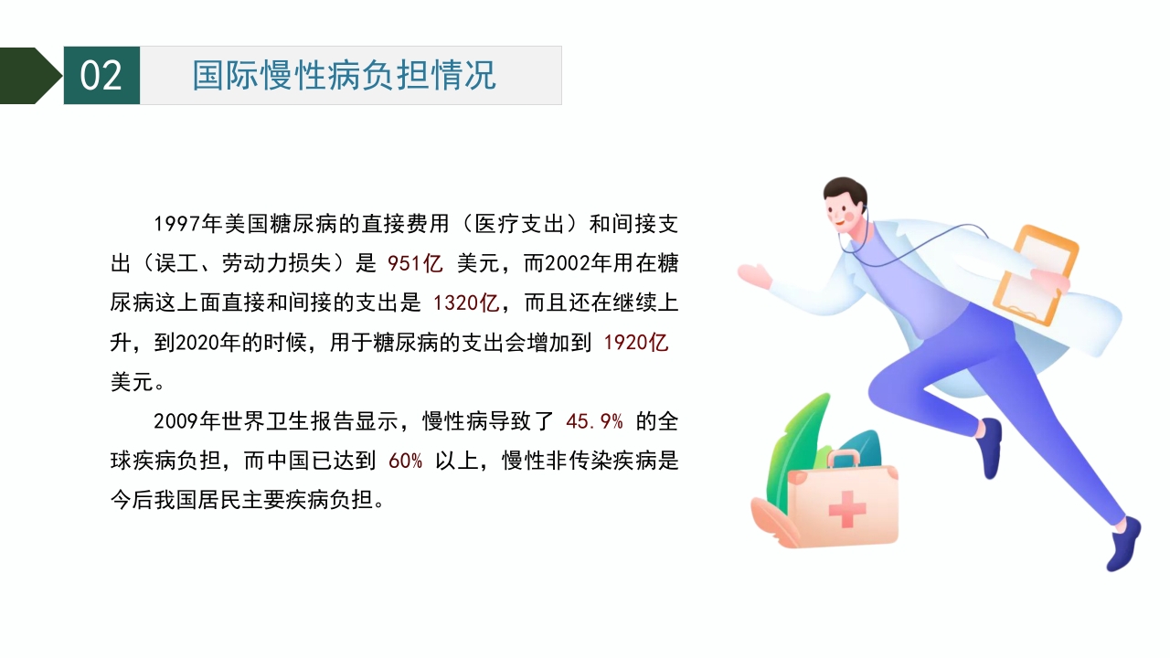 慢性病的健康管理PPT课件17