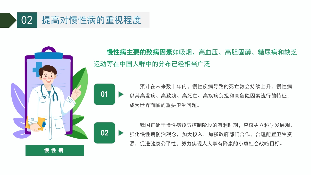 慢性病的健康管理PPT课件20