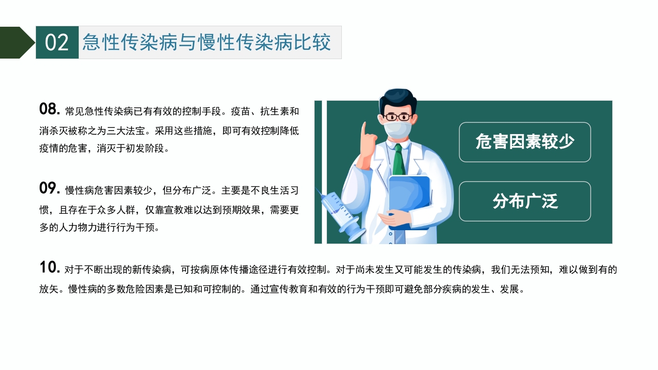 慢性病的健康管理PPT课件26