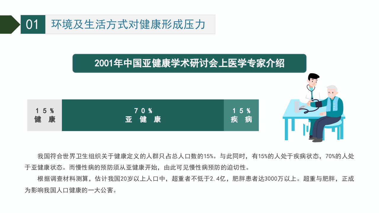 慢性病的健康管理PPT课件8