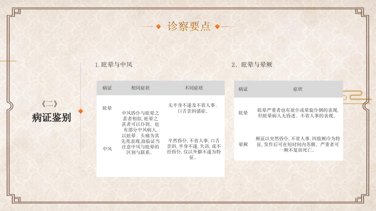 中医眩晕知识普识PPT课件16