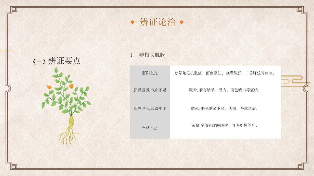 中医眩晕知识普识PPT课件19