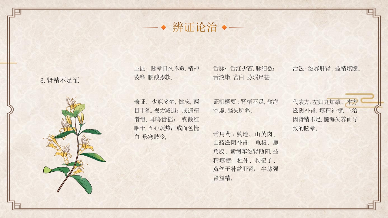 中医眩晕知识普识PPT课件26