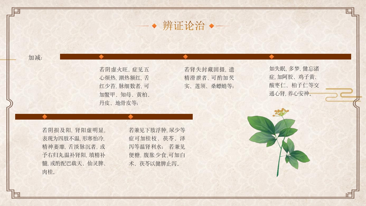 中医眩晕知识普识PPT课件27