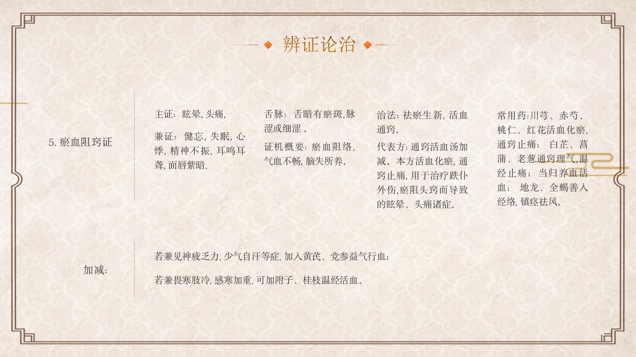 中医眩晕知识普识PPT课件30