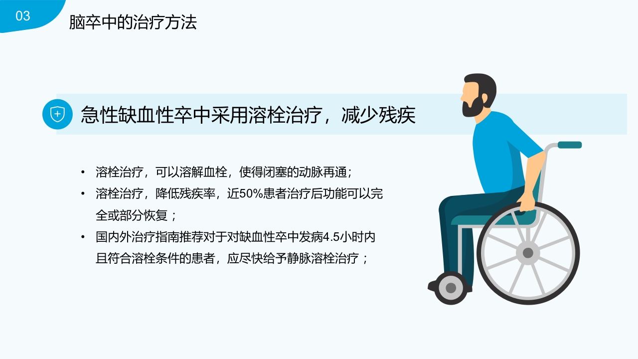 脑卒中的识别与预防PPT课件13