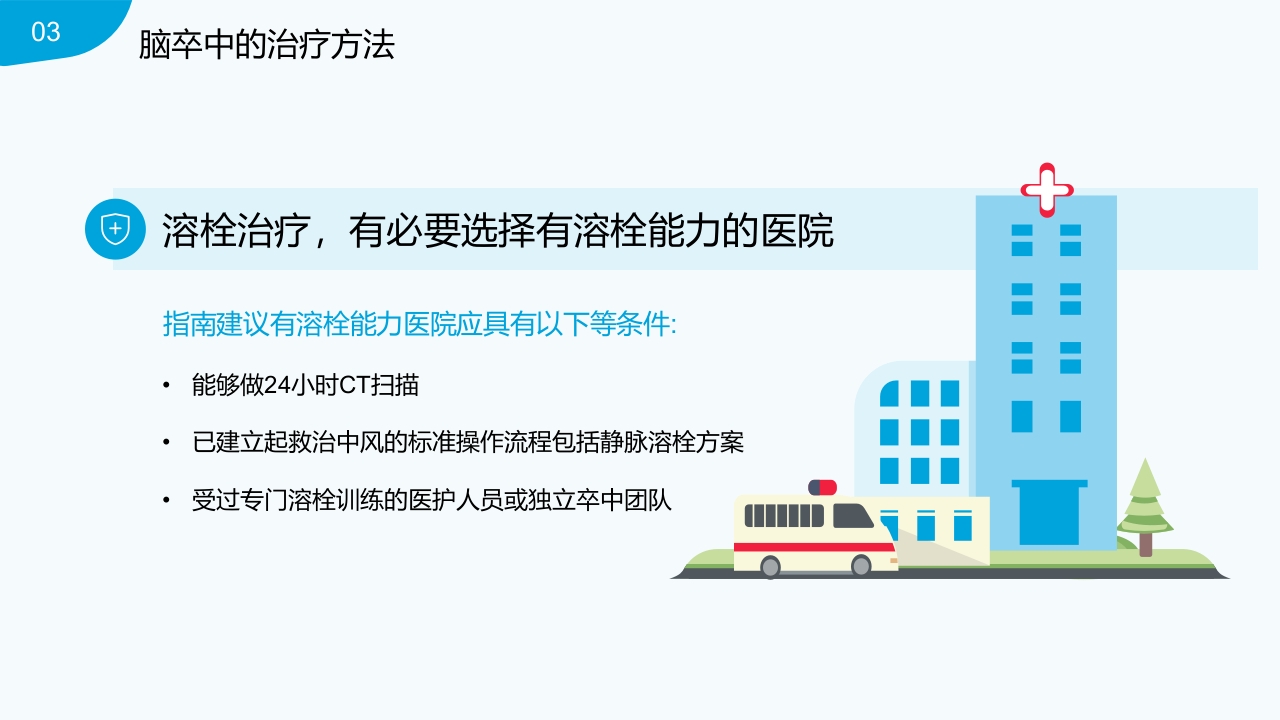 脑卒中的识别与预防PPT课件14