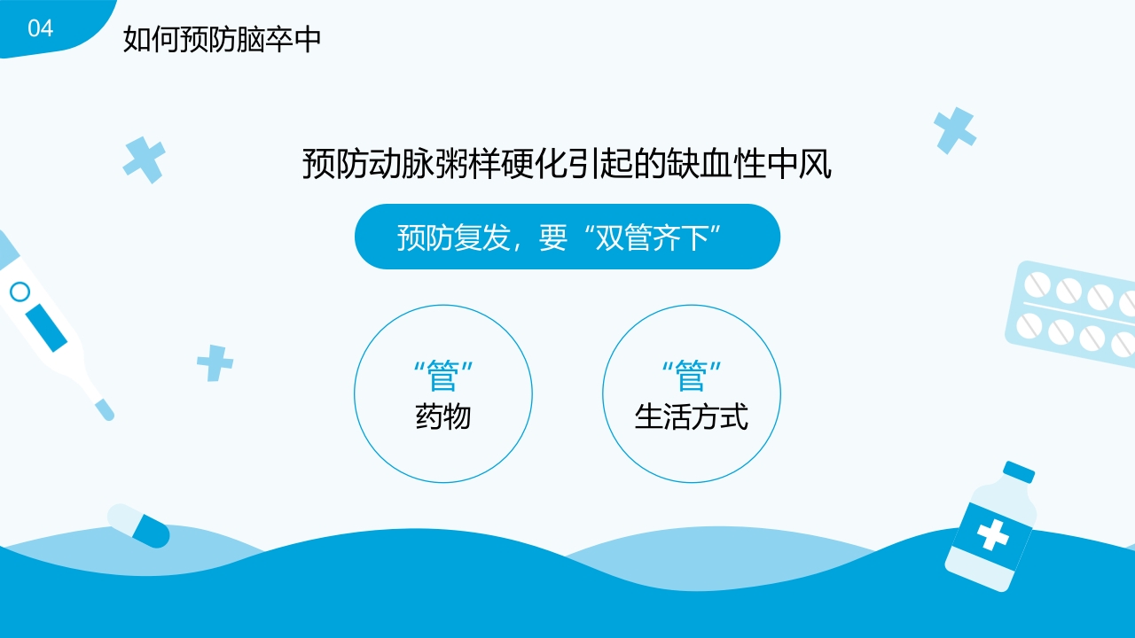 脑卒中的识别与预防PPT课件20