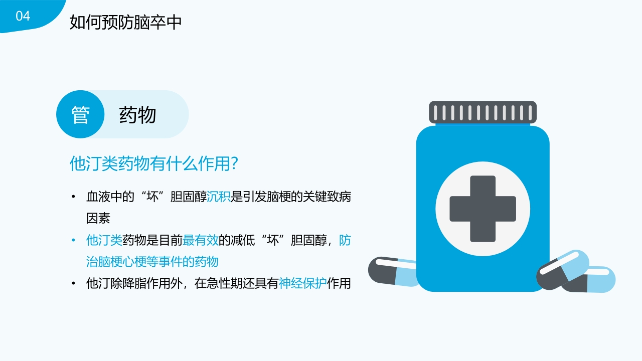 脑卒中的识别与预防PPT课件21