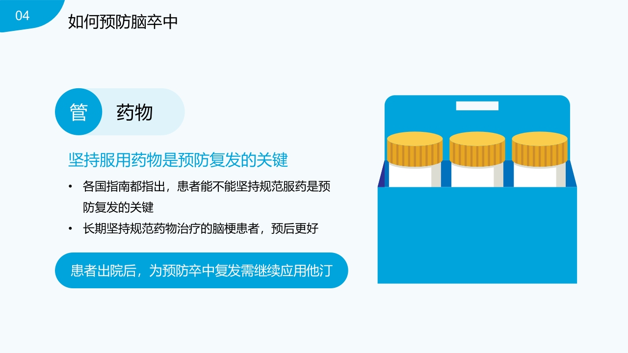 脑卒中的识别与预防PPT课件24