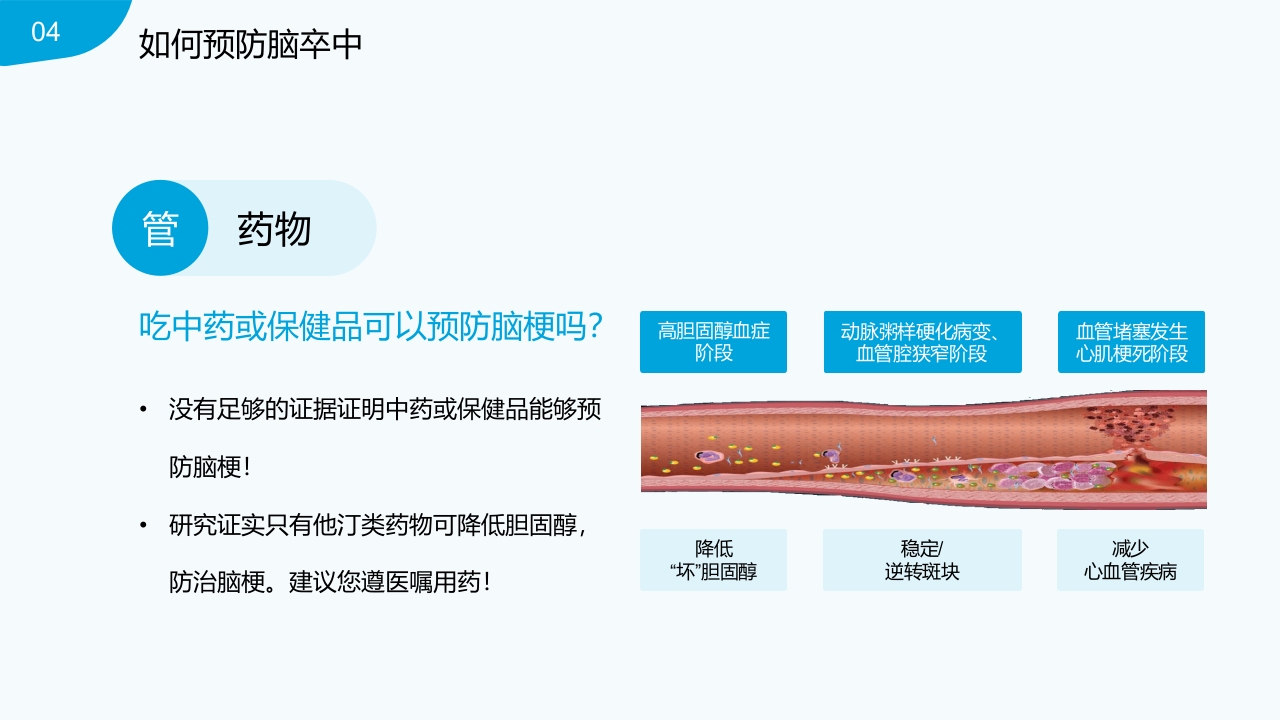 脑卒中的识别与预防PPT课件27