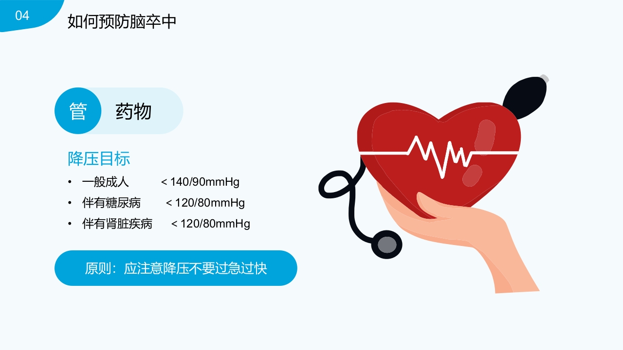 脑卒中的识别与预防PPT课件29