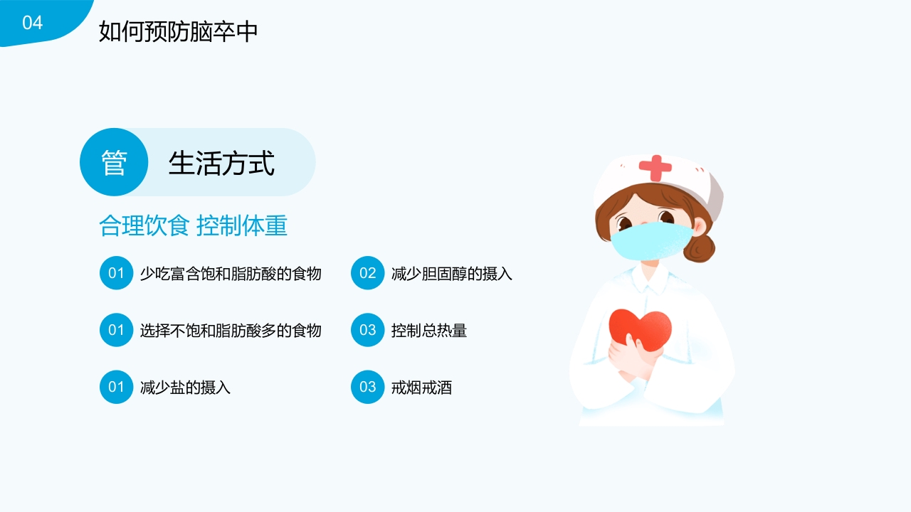 脑卒中的识别与预防PPT课件34