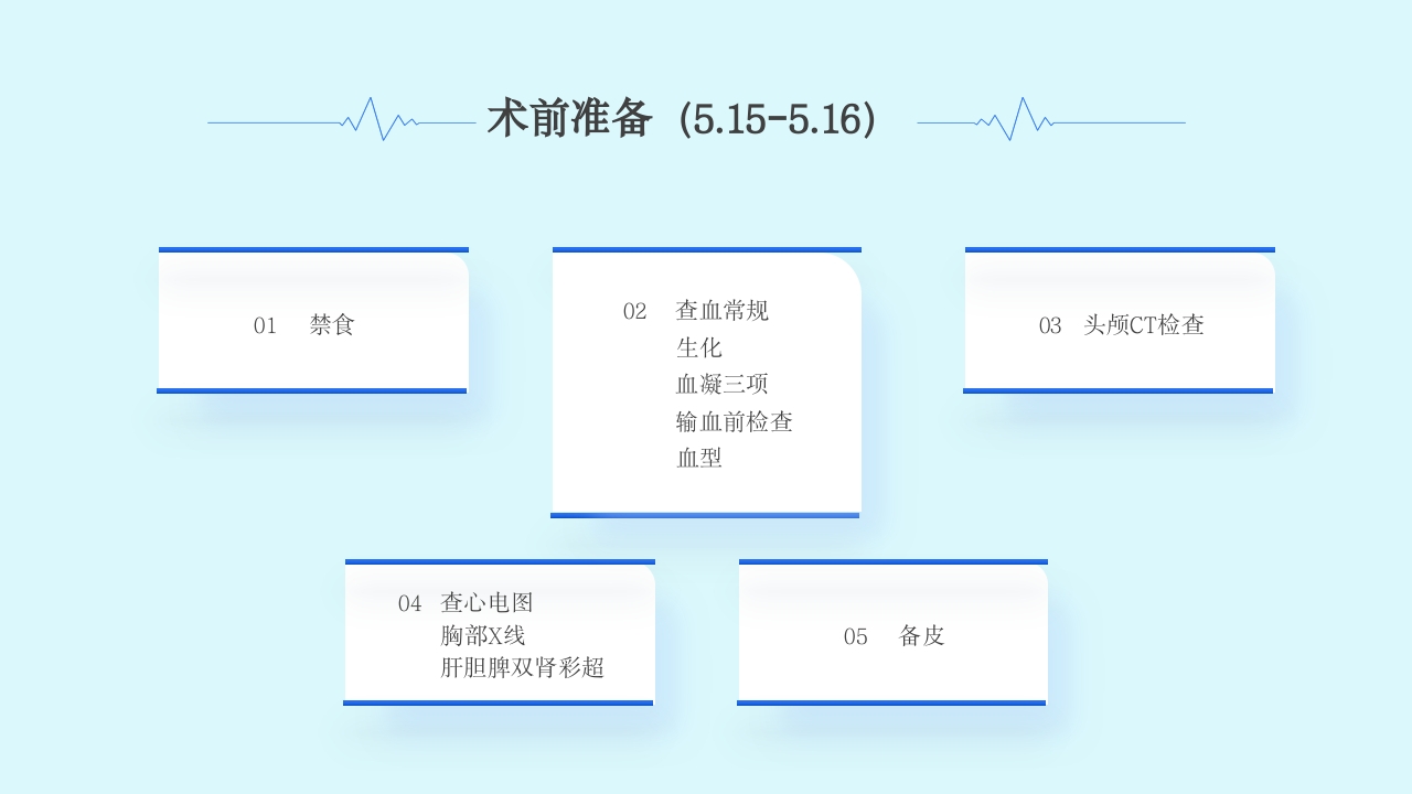 慢性硬脑膜下血肿教学查房PPT课件11