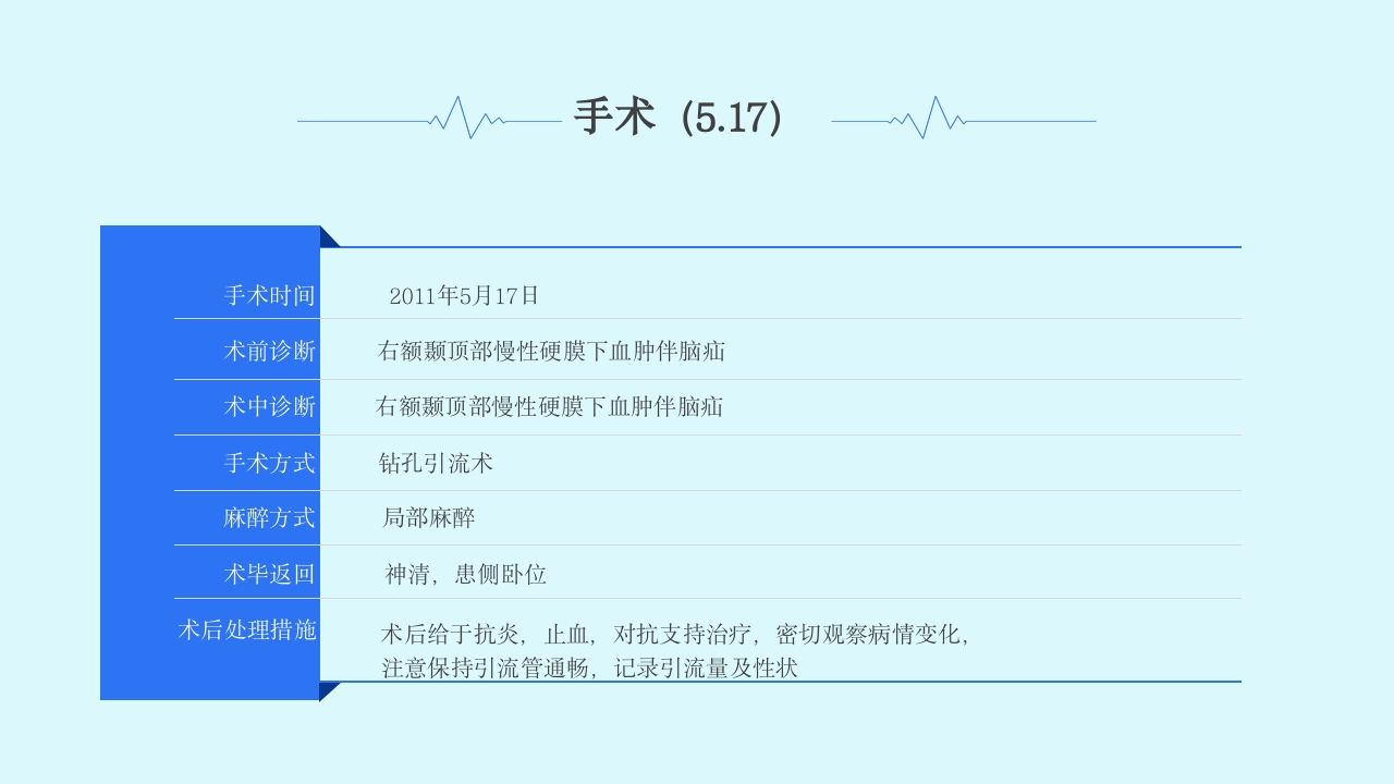 慢性硬脑膜下血肿教学查房PPT课件12