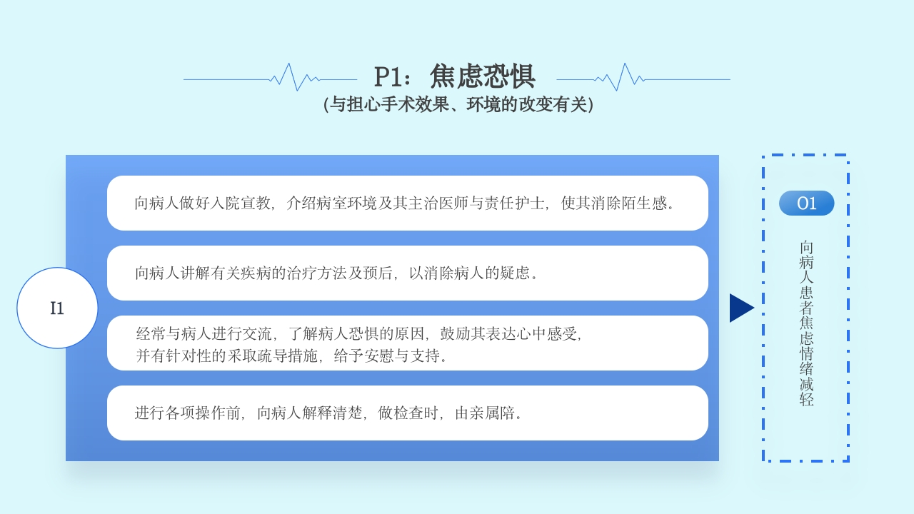 慢性硬脑膜下血肿教学查房PPT课件16