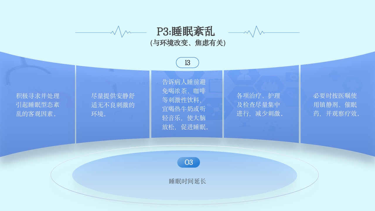慢性硬脑膜下血肿教学查房PPT课件18