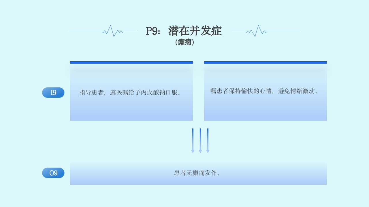 慢性硬脑膜下血肿教学查房PPT课件24