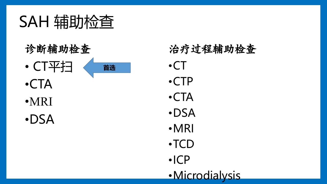 蛛网膜下腔出血的诊断和处理PPT课件25