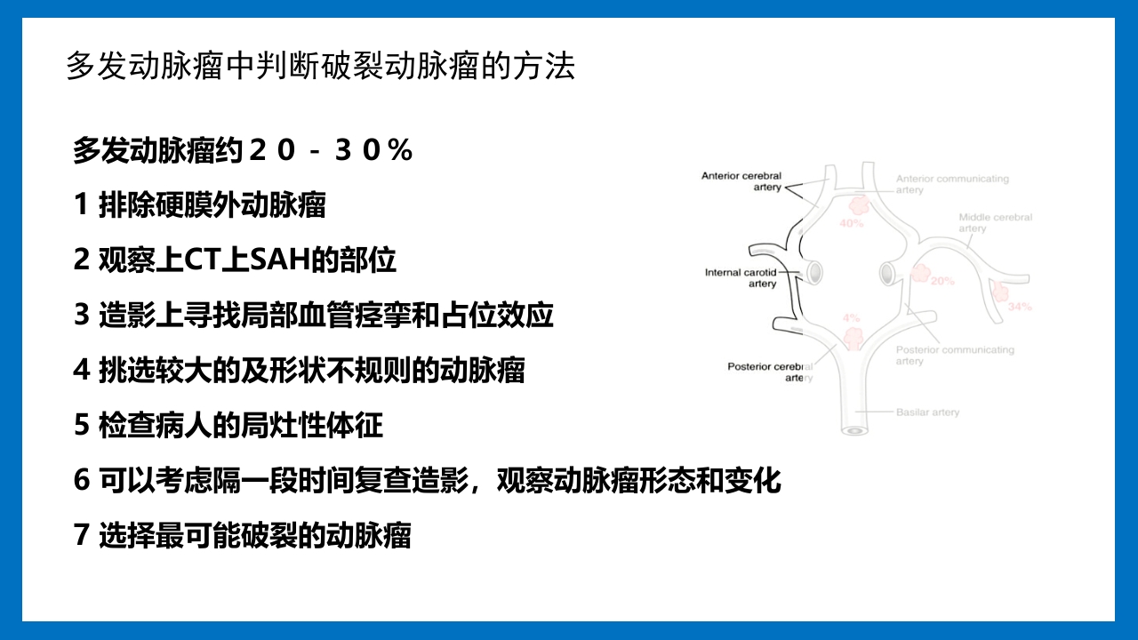 蛛网膜下腔出血的诊断和处理PPT课件39