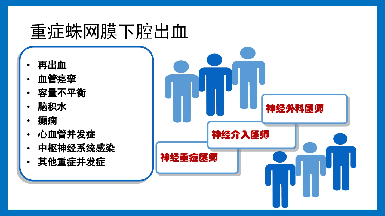 蛛网膜下腔出血的诊断和处理PPT课件45