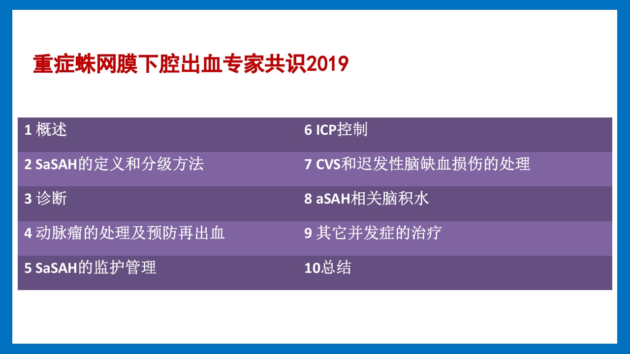 蛛网膜下腔出血的诊断和处理PPT课件48