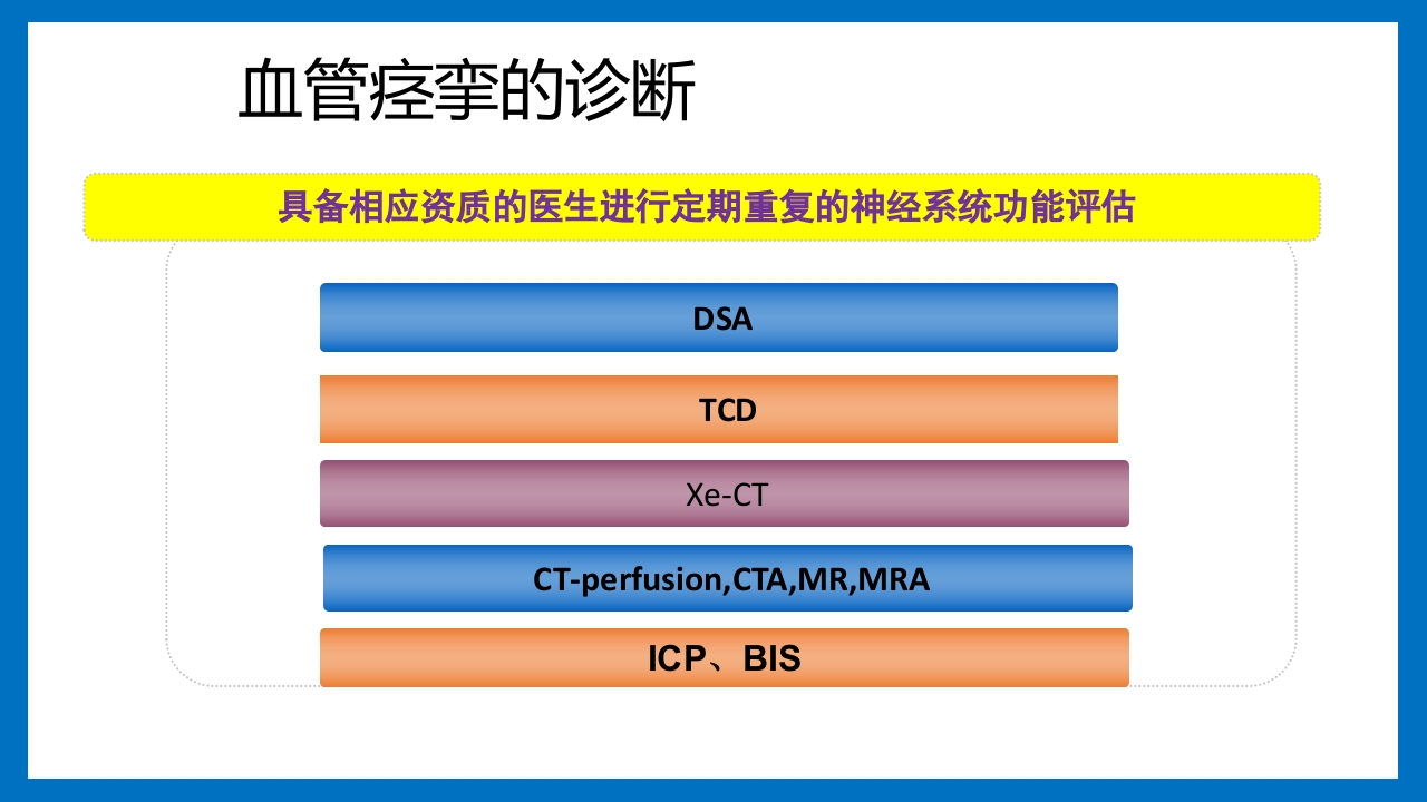 蛛网膜下腔出血的诊断和处理PPT课件66