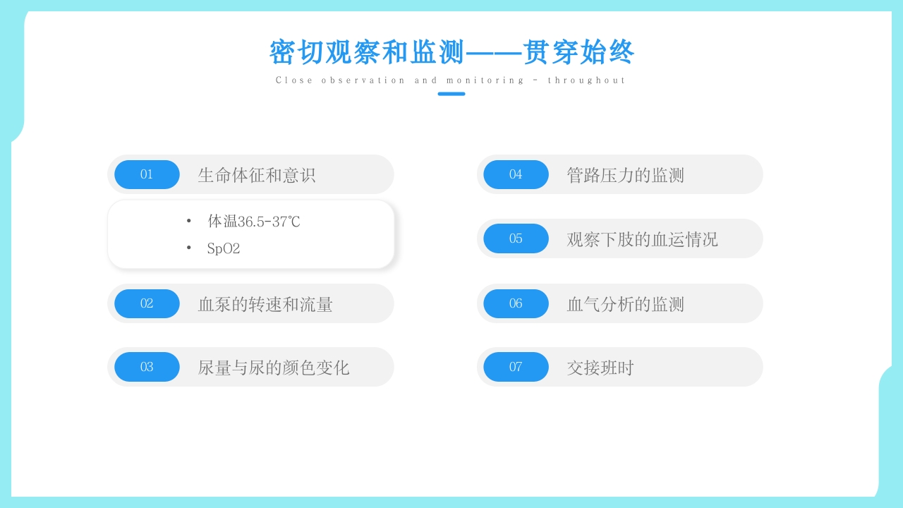 ARDS患者应用ECMO护理方案治疗PPT课件16