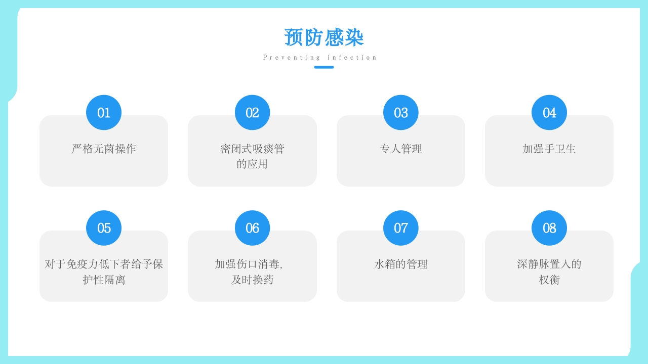 ARDS患者应用ECMO护理方案治疗PPT课件20