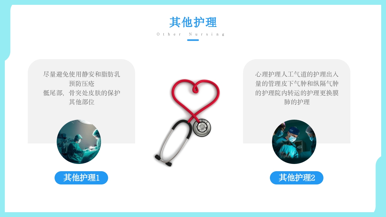 ARDS患者应用ECMO护理方案治疗PPT课件21