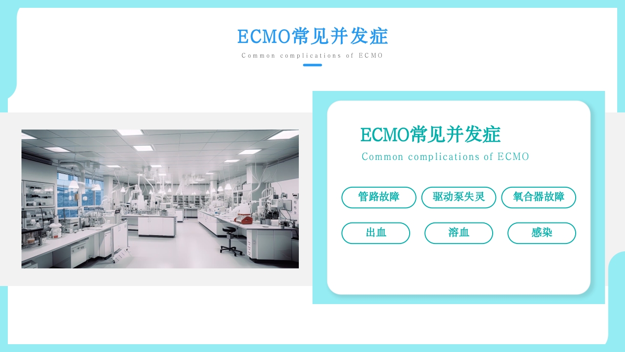 ARDS患者应用ECMO护理方案治疗PPT课件23