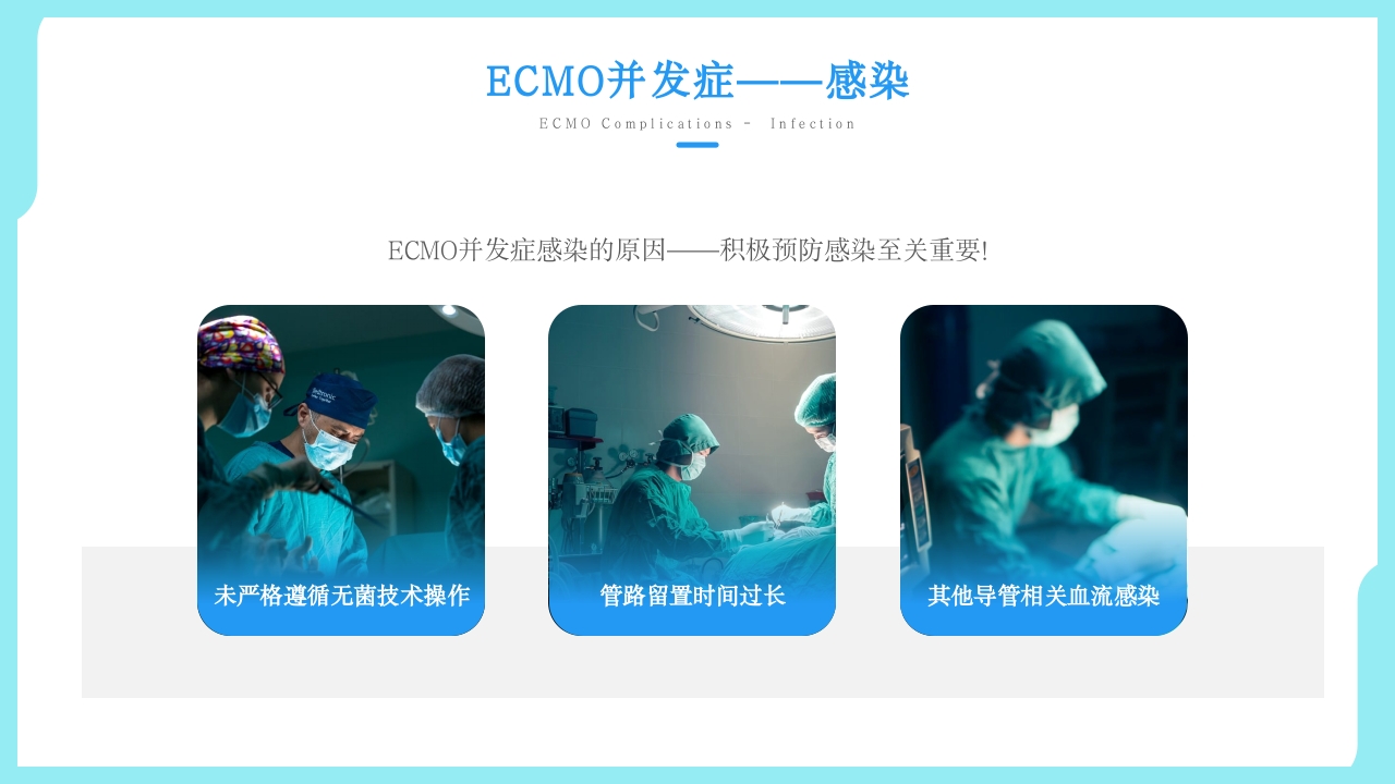 ARDS患者应用ECMO护理方案治疗PPT课件26