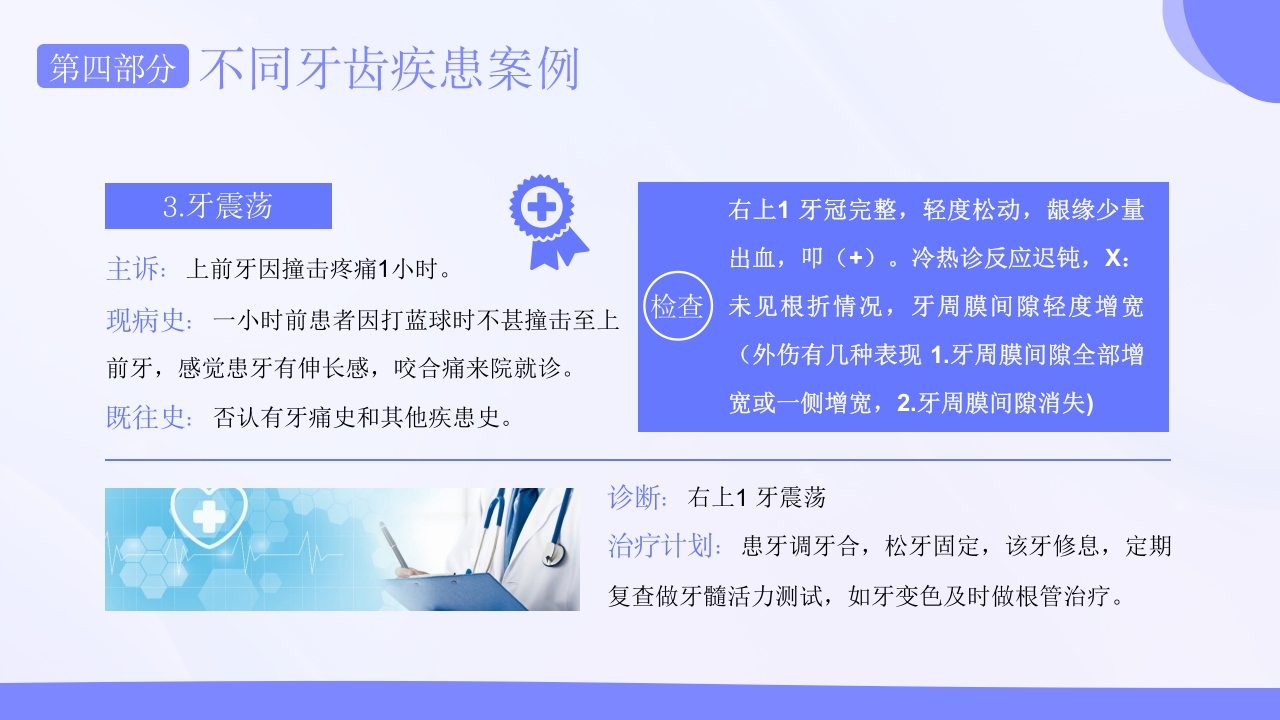 口腔病例书写标准护理护士培训PPT课件27
