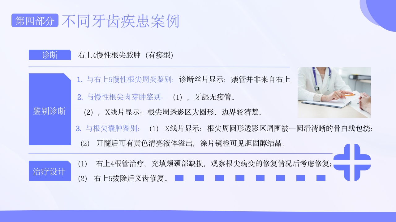 口腔病例书写标准护理护士培训PPT课件30