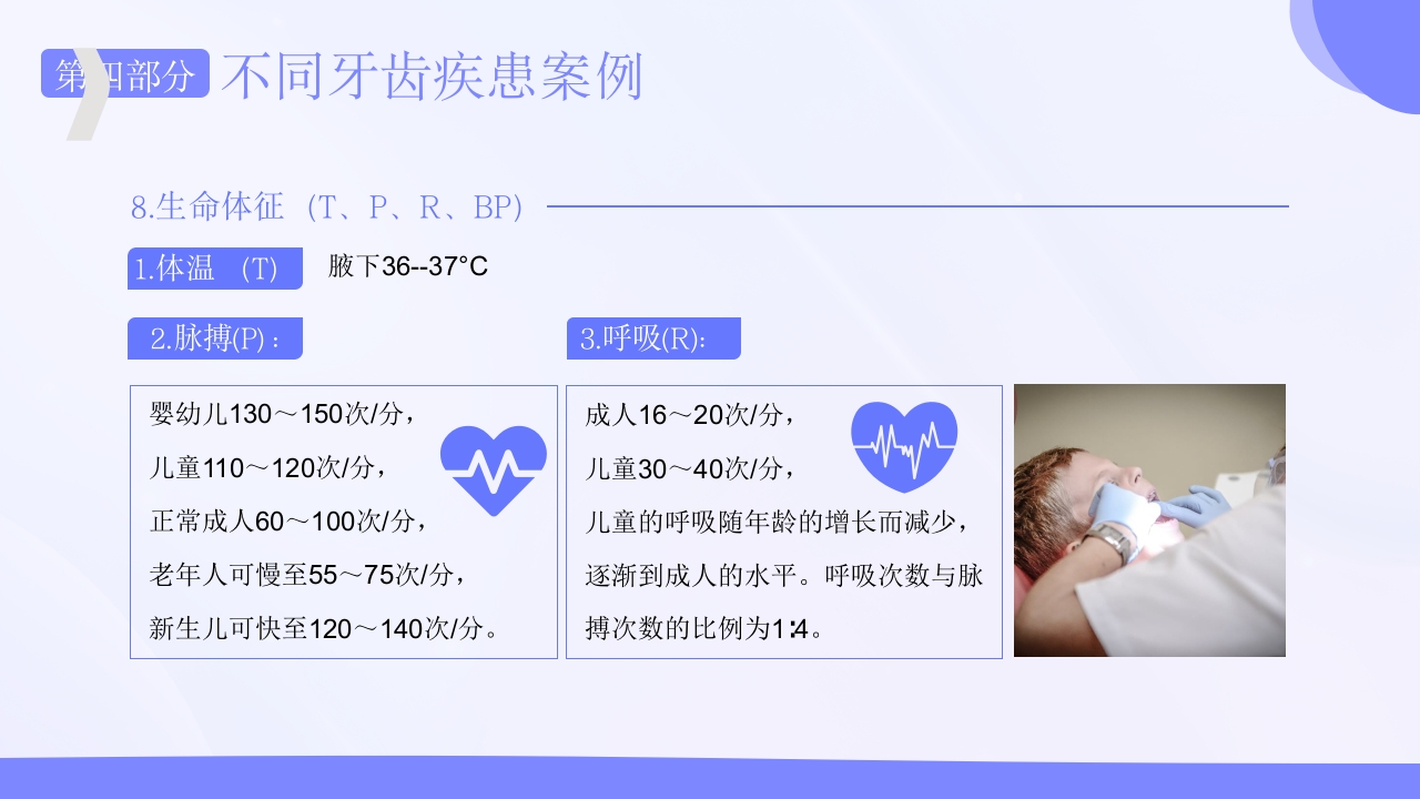 口腔病例书写标准护理护士培训PPT课件35