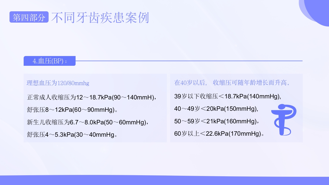 口腔病例书写标准护理护士培训PPT课件36