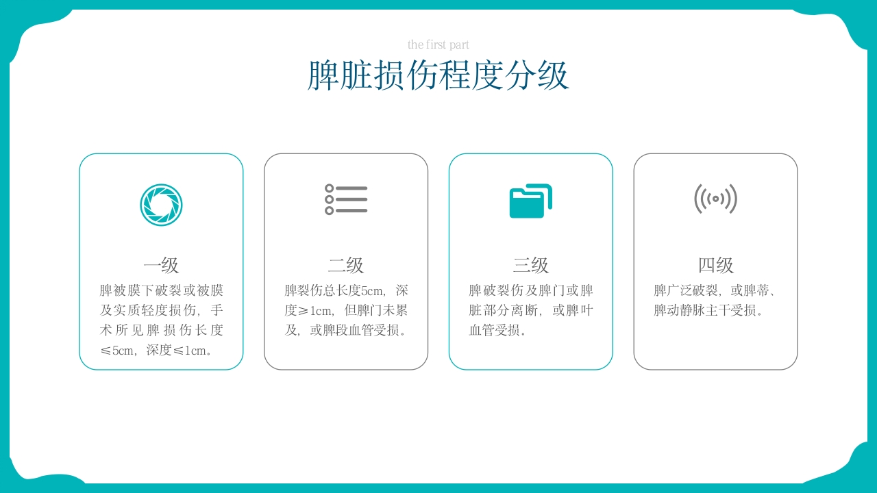 脾破裂护理查房PPT课件7