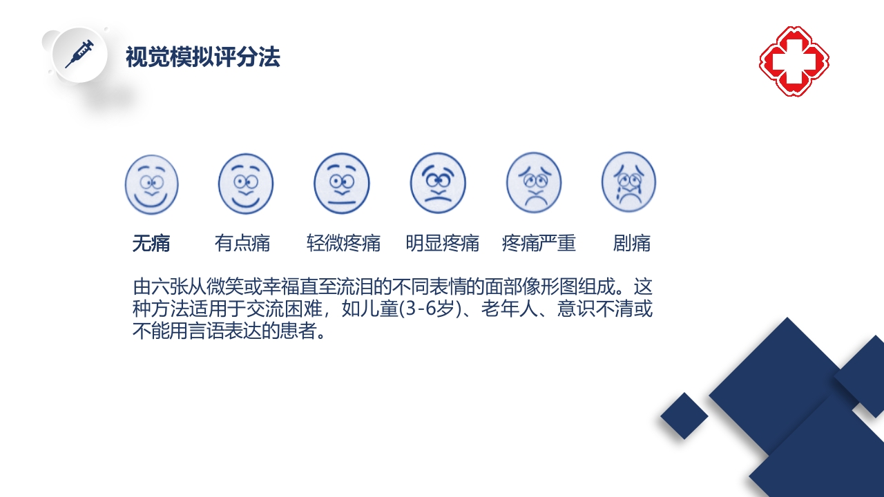 骨科疼痛评估与护理PPT课件10