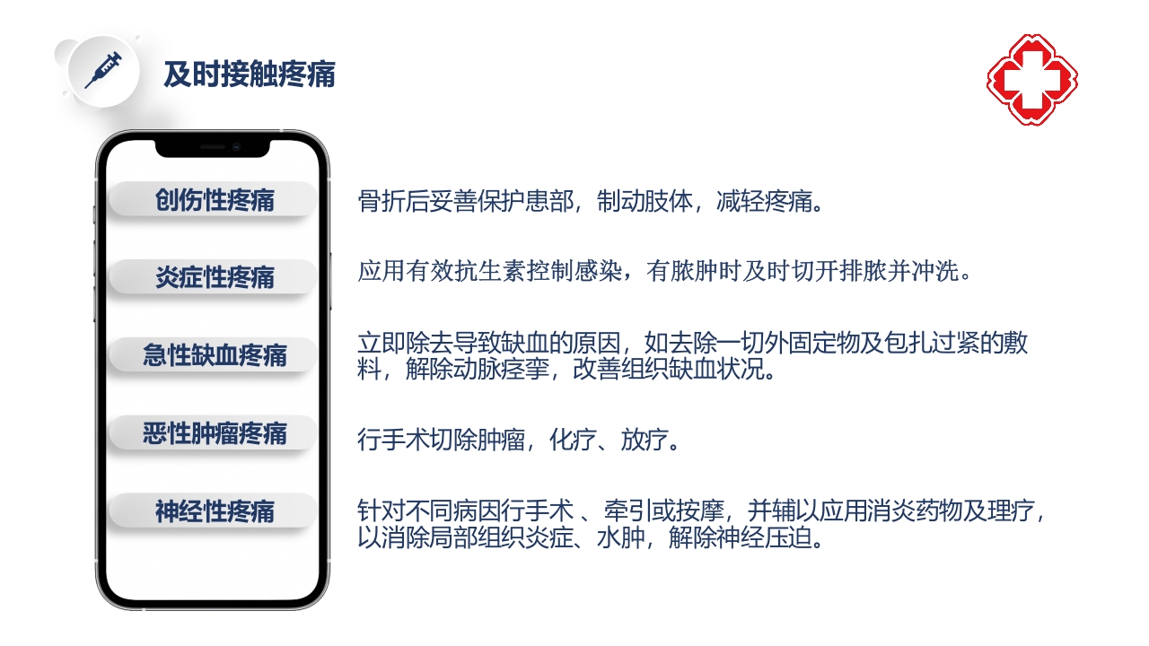 骨科疼痛评估与护理PPT课件12