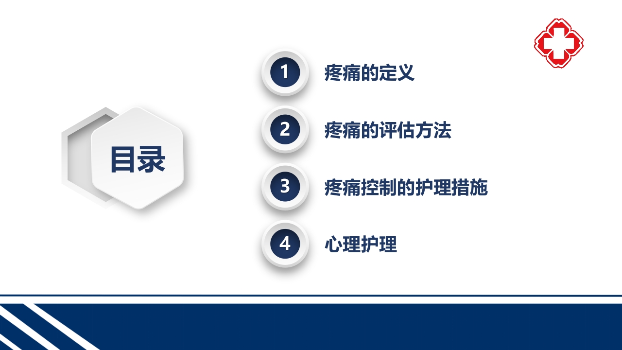 骨科疼痛评估与护理PPT课件2