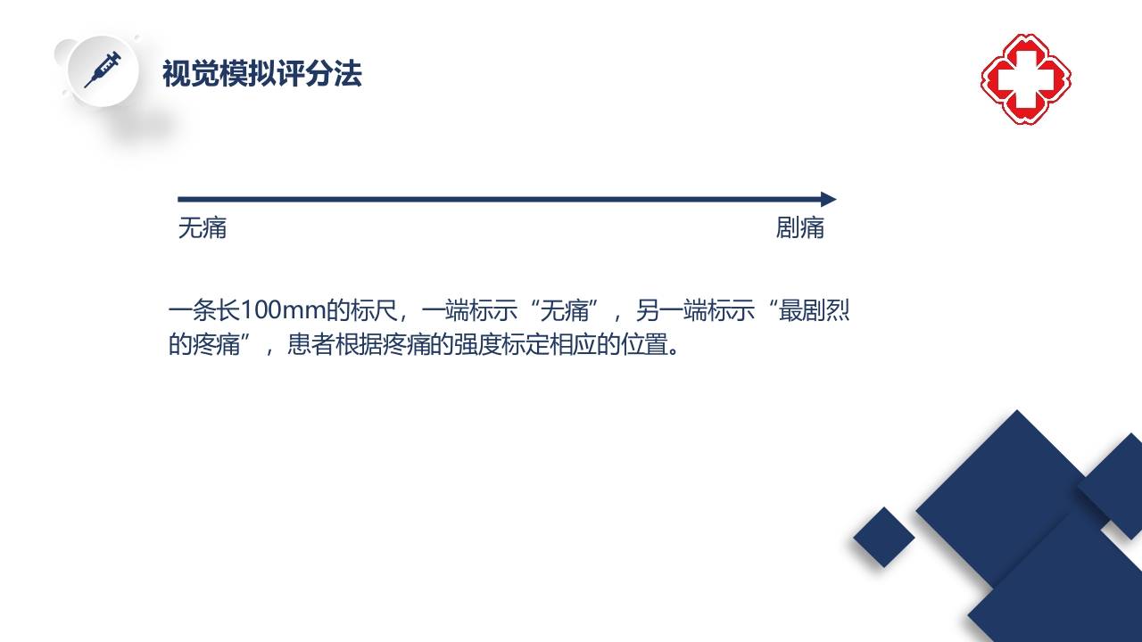 骨科疼痛评估与护理PPT课件7
