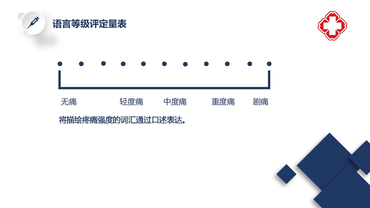 骨科疼痛评估与护理PPT课件9