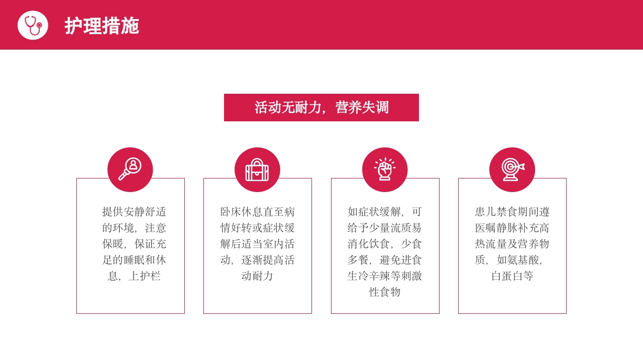 小儿急性喉炎护理查房PPT课件22