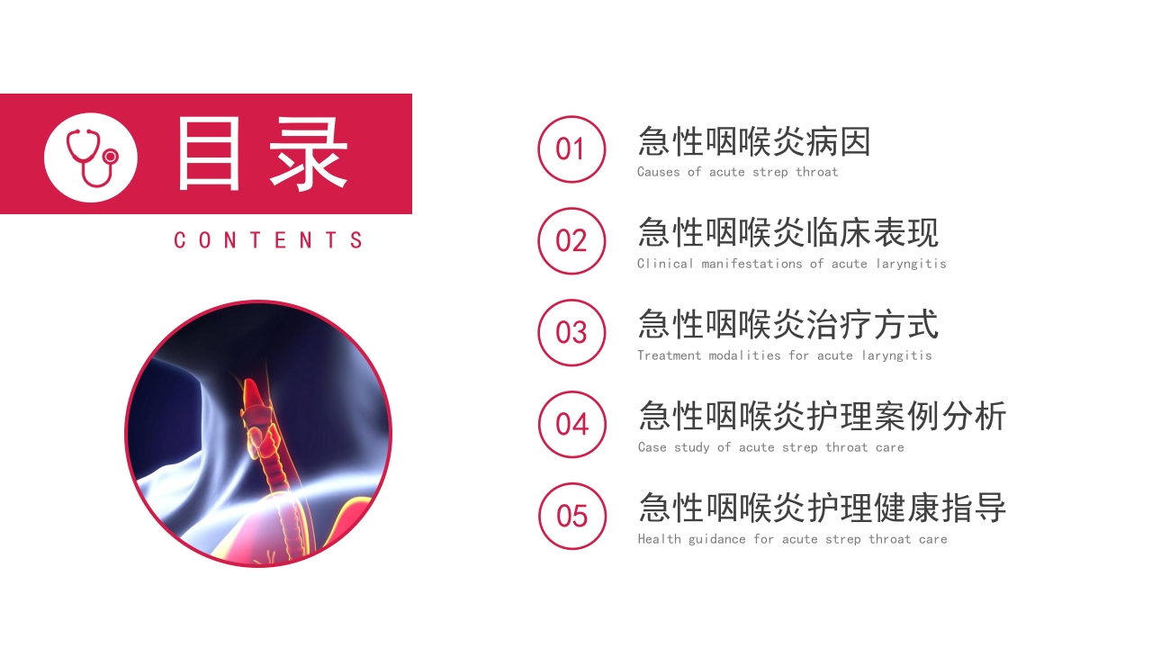 小儿急性喉炎护理查房PPT课件2