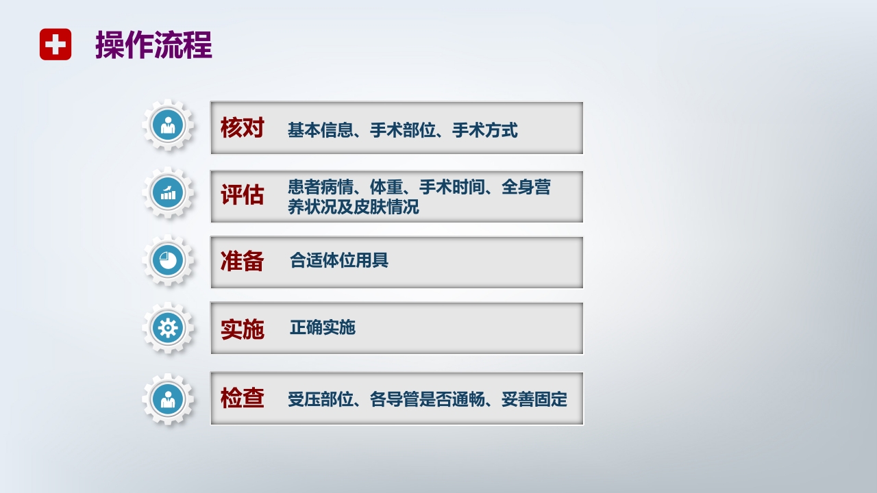 手术体位PPT课件10