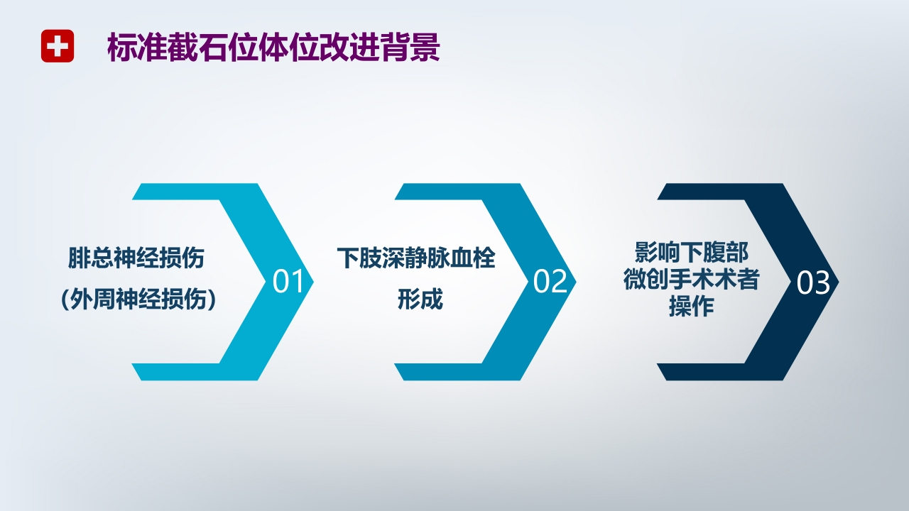 手术体位PPT课件22