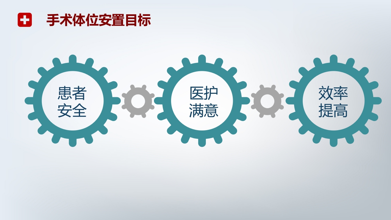 手术体位PPT课件29