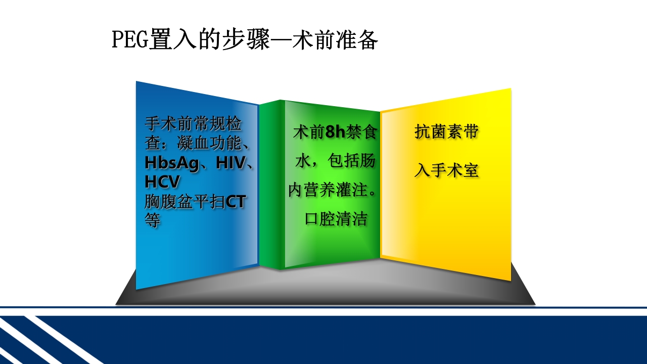 经皮内窥镜下胃空肠造瘘(PEGPEJ)的护理PPT课件11