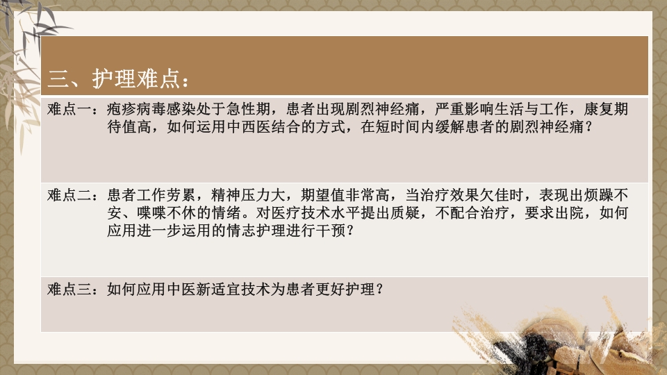 一例蛇串疮(带状疱疹)患者疼痛的个案护理PPT课件13