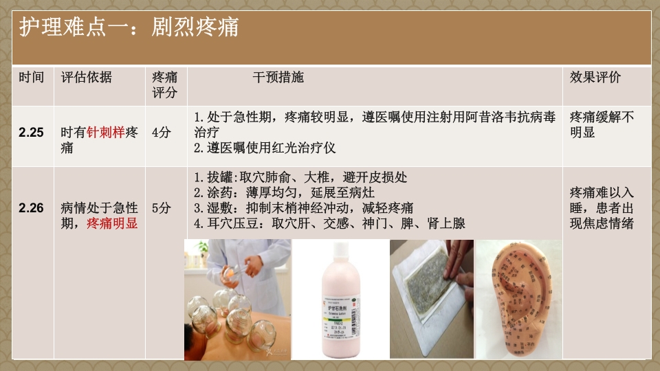 一例蛇串疮(带状疱疹)患者疼痛的个案护理PPT课件15